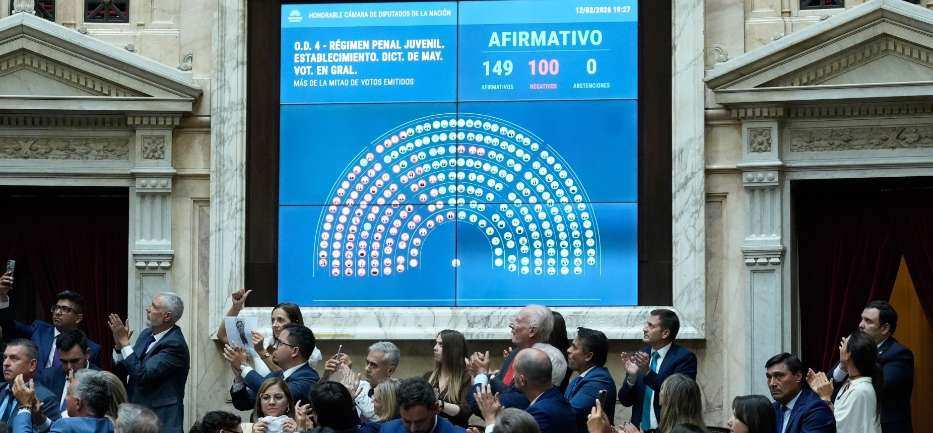 Diputados aprobó bajar la imputabilidad de 16 a 14 años
