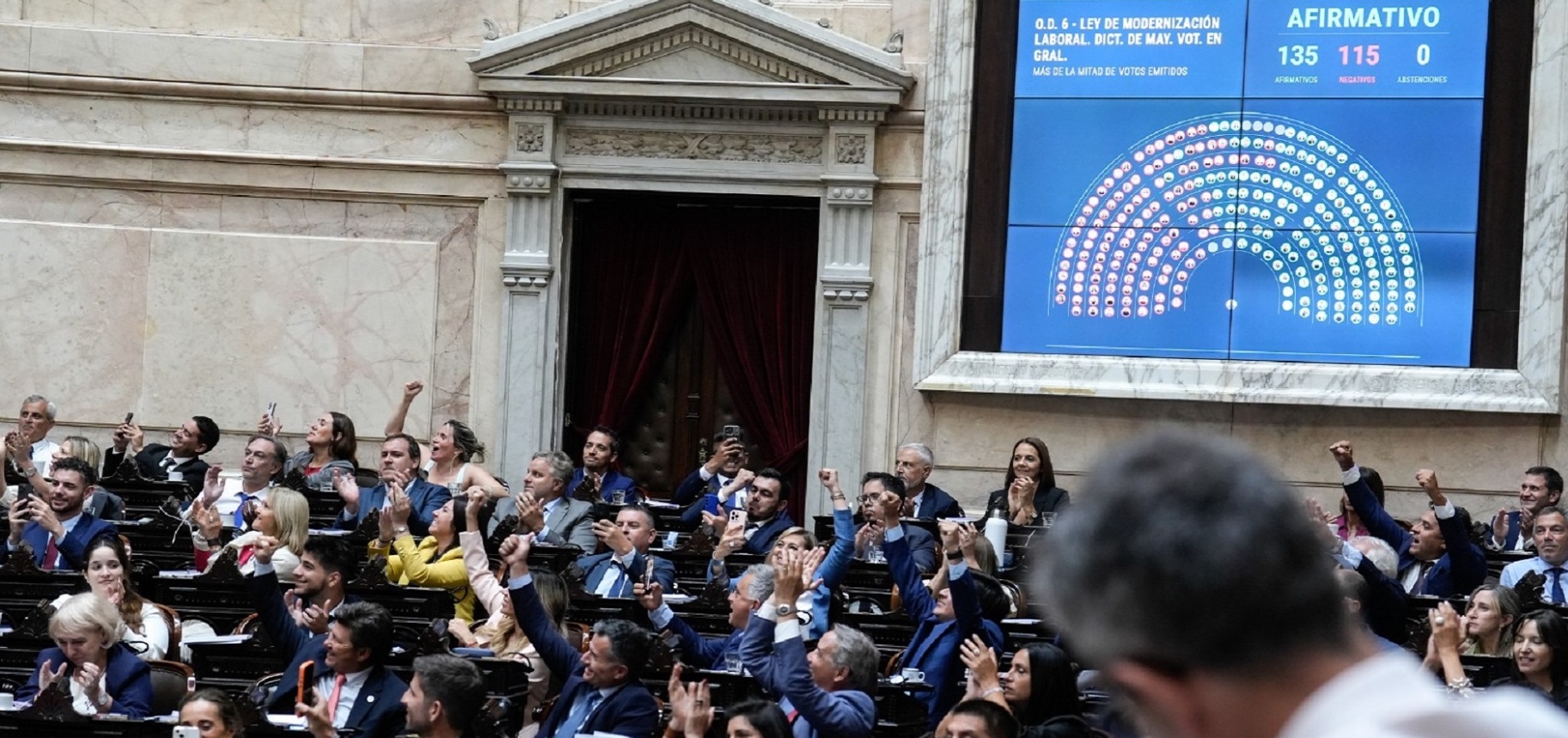 La Cámara de Diputados aprobó en general la reforma laboral